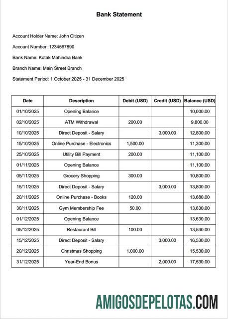Premium India┬áKotak Mahindra bank laporan┬áWord and PDF templat