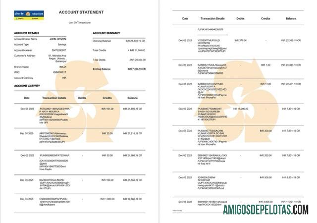 Premium Indian bank Allahabad rekening laporan┬áWord and PDF templat, 2 pages