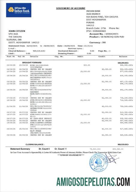 Realistis Indian bank laporan of rekening Word and PDF templat