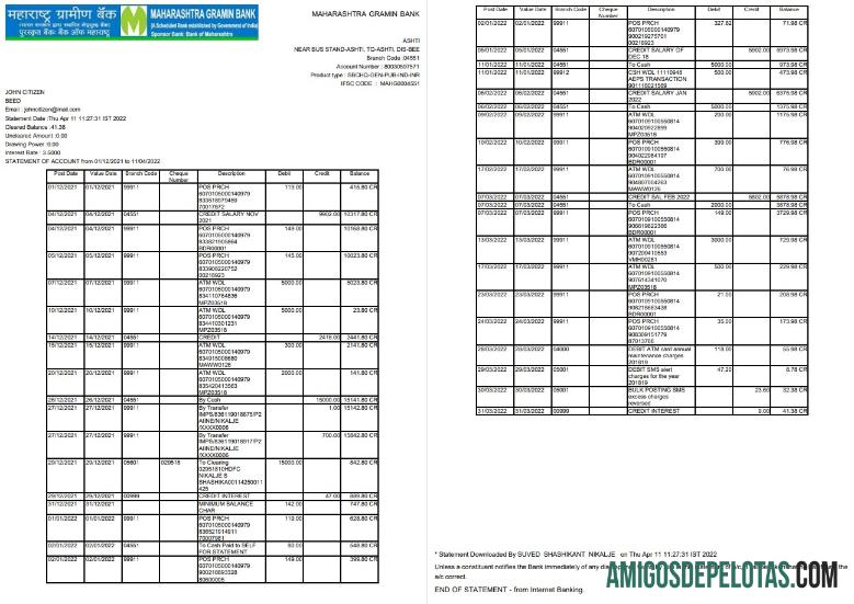 Indian Maharashtra bank laporan 2 pages.PDF sampel