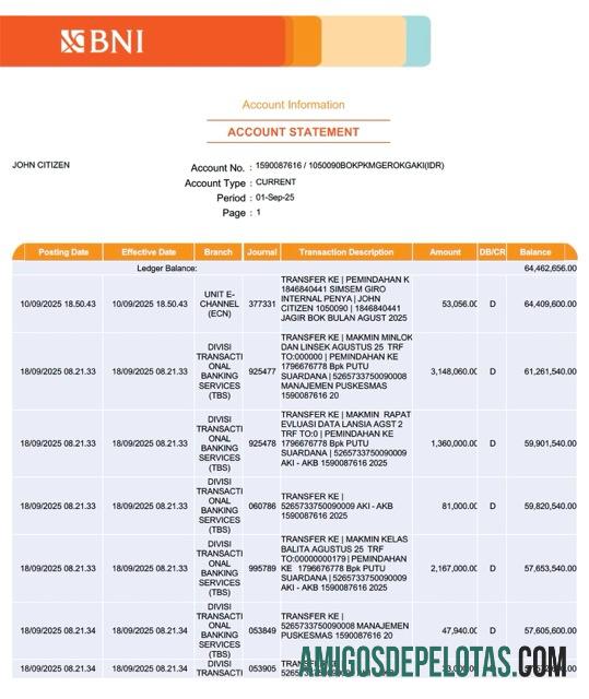 Dapat Diedit Indonesia BNI bank rekening laporan┬áWord and PDF templat