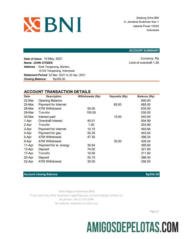 Indonesia bank Negara Indonesia (BNI) Excel makering