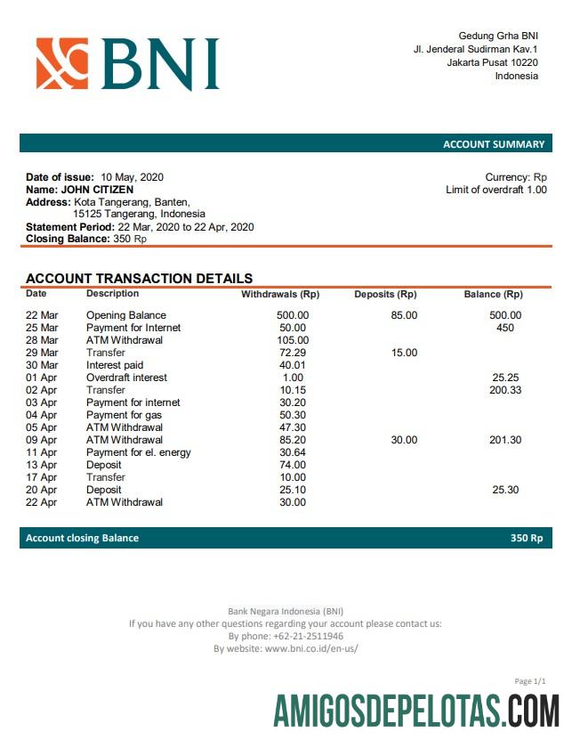 Indonesia bank Negara Indonesia (BNI) templat
