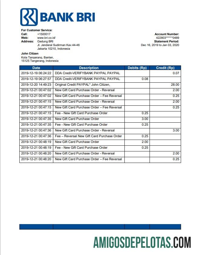 Indonesia bank Rakyat Indonesia (BRI) templat