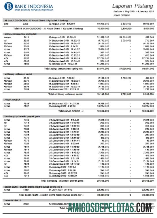 Berkualitas Indonesia bank laporan templat, Word and PDF format