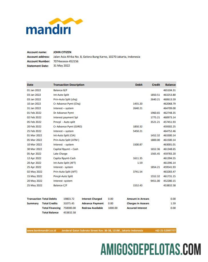 Indonesia Mandiri bank laporan XLS templat