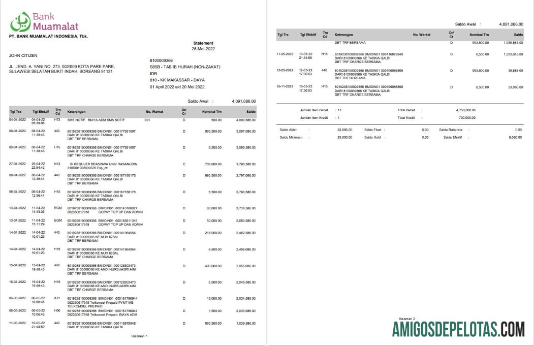Indonesia Muamalat bank laporan 2 pages desain