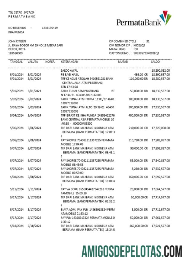 Indonesia Permatabank laporan Word and PDF Contoh desain