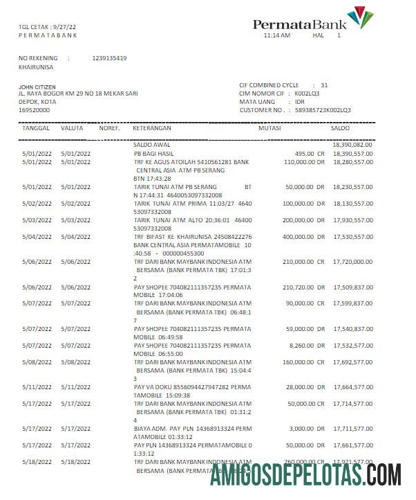 Dapat Diedit Indonesia Permatabank laporan Word and PDF templat scr