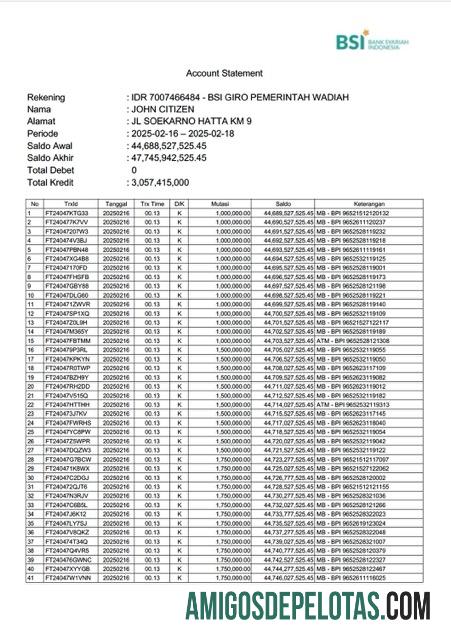 Premium Indonesia┬ábank Syariah Indonesia┬árekening laporan┬áWord and PDF templat
