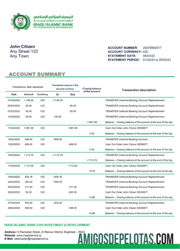 Dapat Diedit Irak Islamic bank For Investasi & Development bak laporan Word and PDF templat