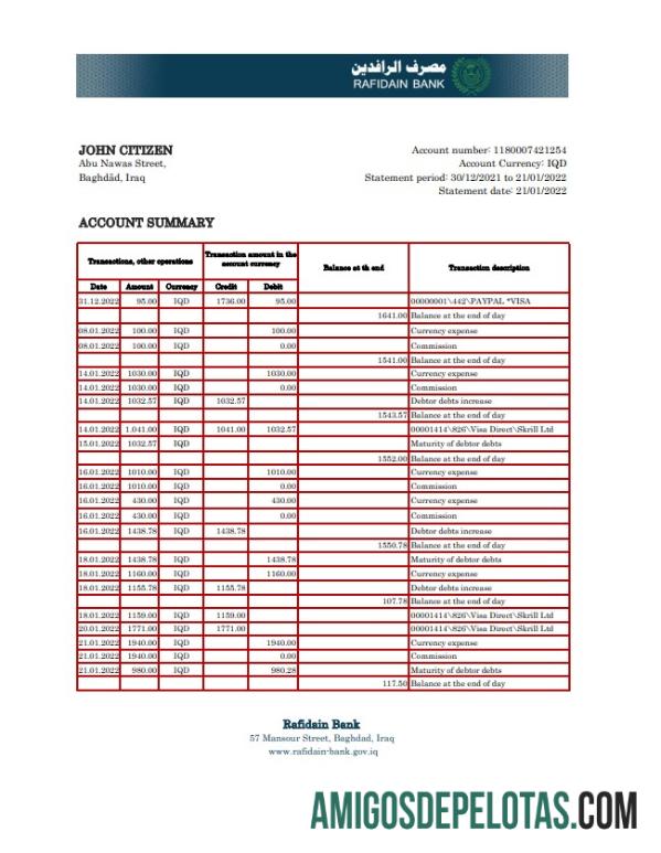 Realistis Irak Rafidain bank laporan Excel and PDF templat