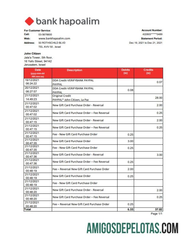 Realistis Israel bank Hapoalim bank laporan easy to fill templat in .XLS and .PDF Berkas format