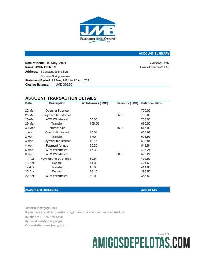 Profesional Jamaika Hipotik bank laporan easy to fill templat in Excel and PDF format