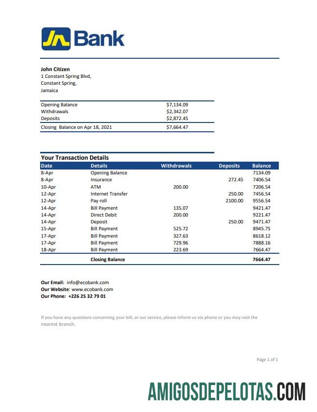 Premium Jamaika nasional bank laporan easy to fill templat in .XLS and .PDF Berkas format
