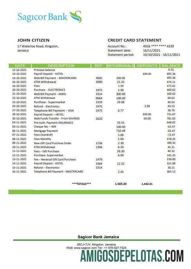 Jamaika Sagicor bank laporan desain