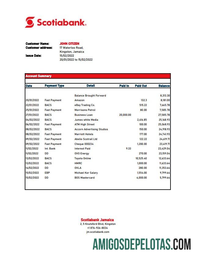 Jamaika Scotiabank laporan XLS desain