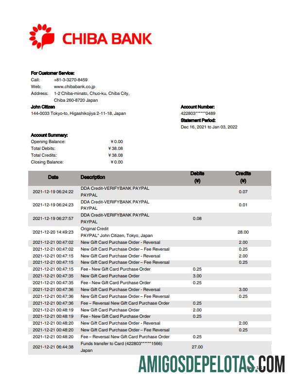 Premium Jepang Chiba bank laporan templat in Word and PDF format.1