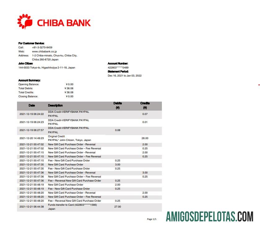 Dapat Diedit Jepang Chiba bank laporan templat in Word and PDF format