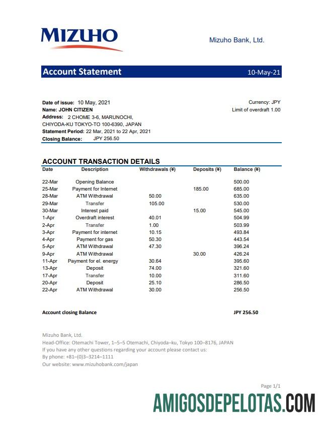 Profesional Jepang Mizuho bank laporan templat in .XLS and .PDF Berkas format