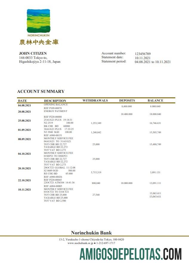 Jepang Norinchukin bank laporan makering