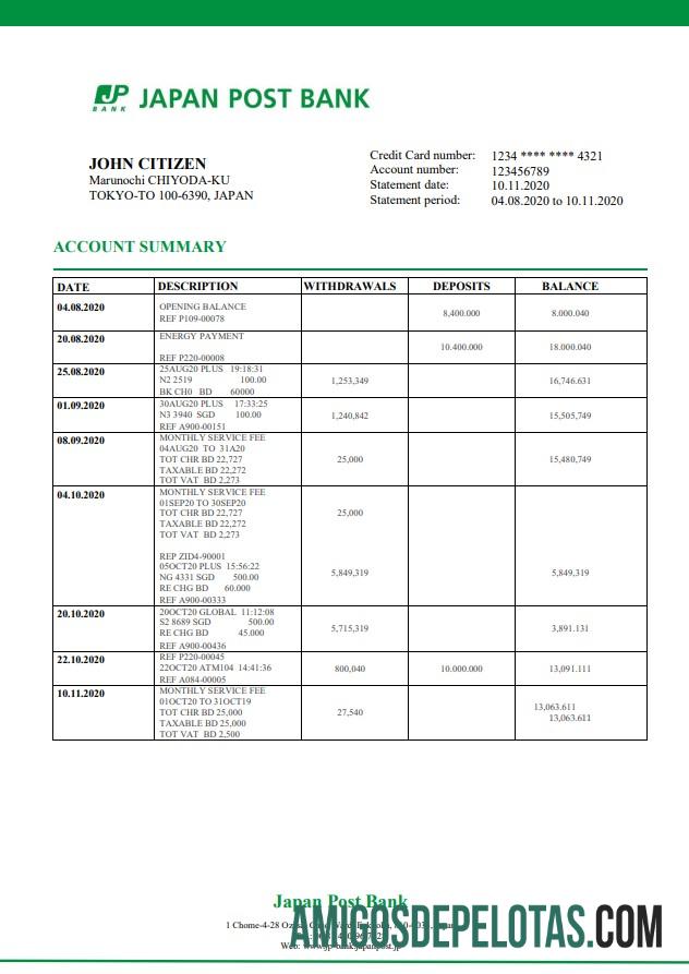 Realistis Jepang Post bank laporan templat in Word and PDF format, good for address prove