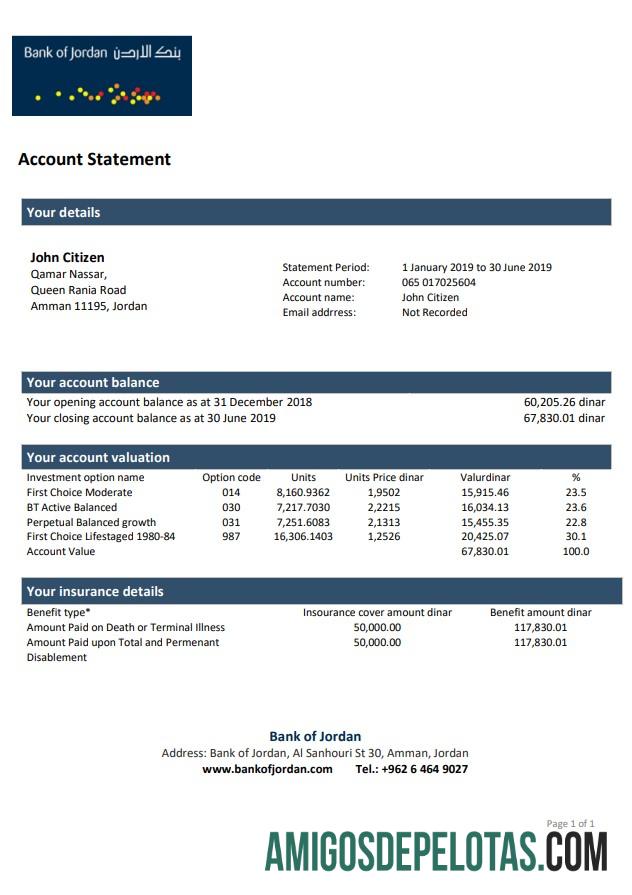 Yordania bank of Yordania bank laporan desain