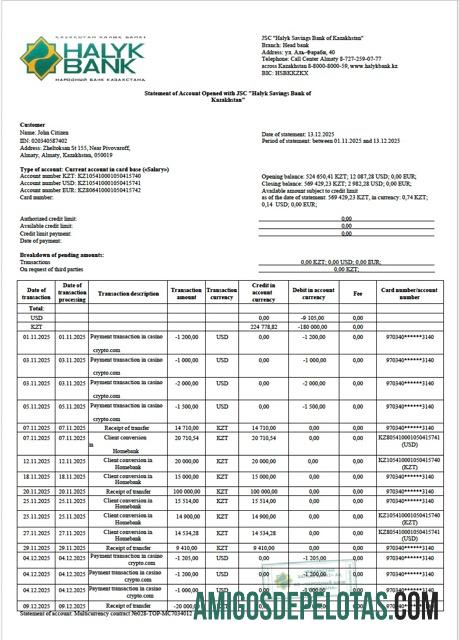 Berkualitas Kazakhstan Halyk bank laporan of rekening Word and PDF templat