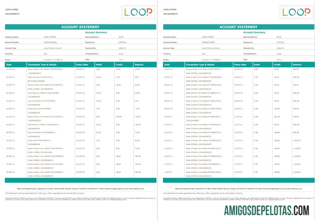 Kenya CBA Loop bank laporan 6 pages sampel