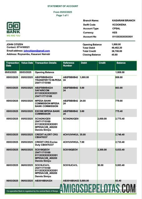 Realistis Kenya Co operative bank laporan┬áWord and PDF templat, versi 2