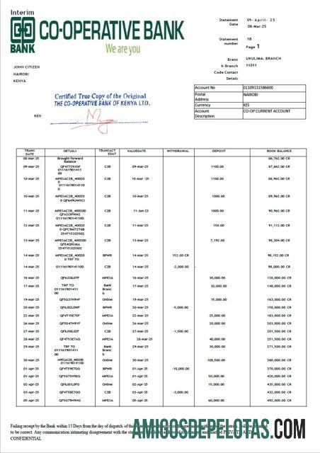 Realistis Kenya Co operative bank laporan┬áWord and PDF templat