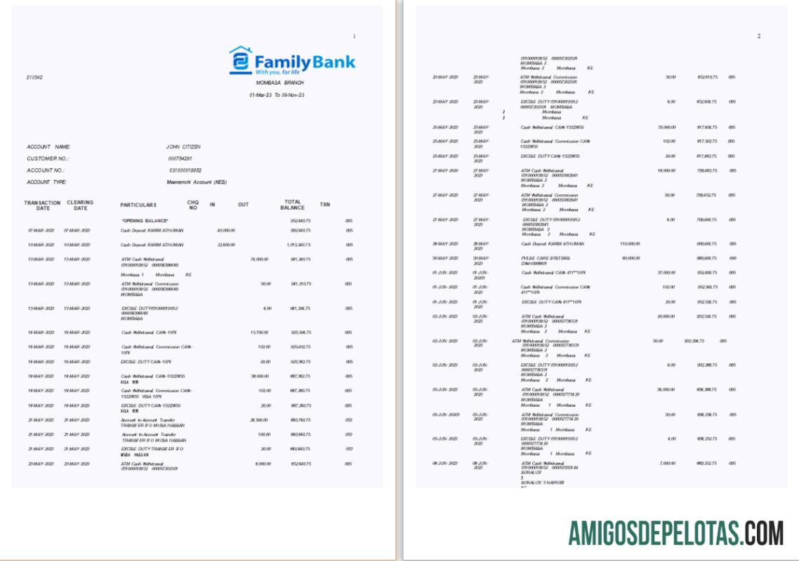 Berkualitas Kenya Family bank laporan Word and PDF templat, 7 pages