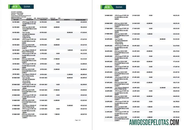 Dapat Diedit Kenya KCB bank rekening laporan Word and PDF templat, 2 pages