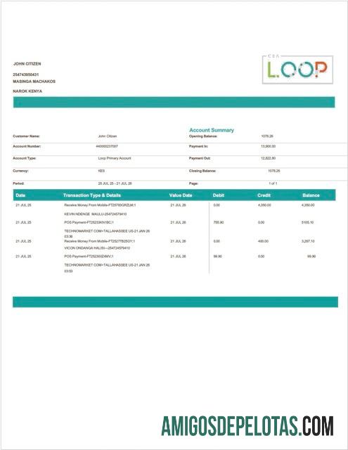 Dapat Diedit Kenya Loop bank rekening laporan┬áWord and PDF templat