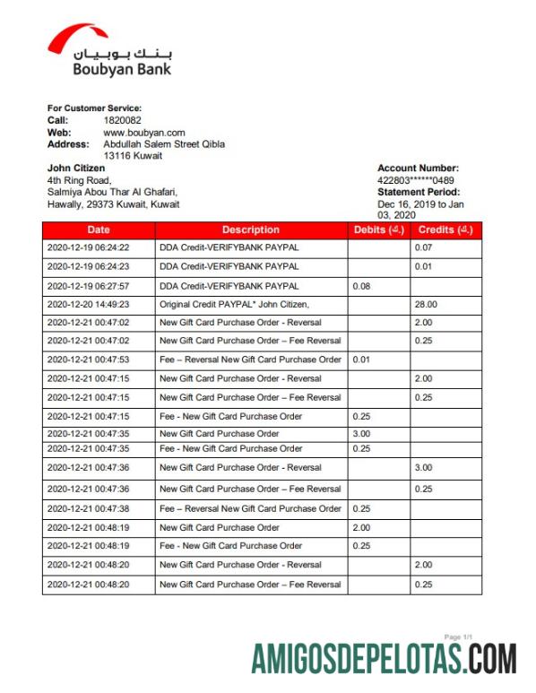Realistis Kuwait Boubyan bank proof of address laporan templat in Word and PDF format