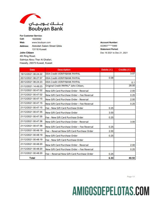 Premium Kuwait Boubyan bank laporan easy to fill templat in .XLS and .PDF Berkas format