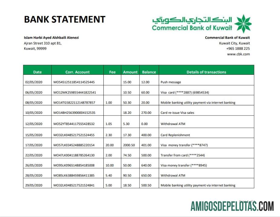 Kuwait komersial bank Islam Harbi Ayed Alshbaili Alenezi templat