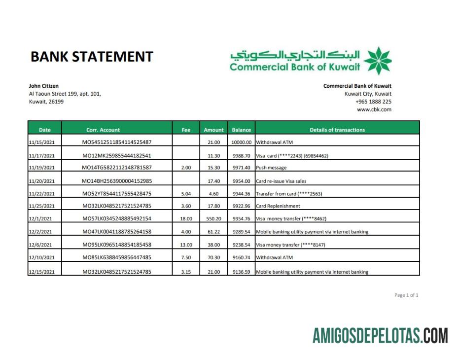 Berkualitas Kuwait komersial bank laporan easy to fill templat in .XLS and .PDF Berkas format