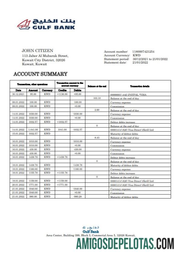 Kuwait Gulf bank laporan pratinjau
