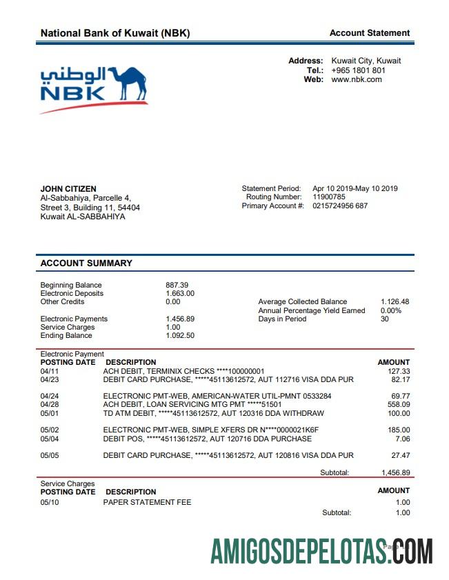 Kuwait, nasional bank of Kuwait (NBK) pratinjau