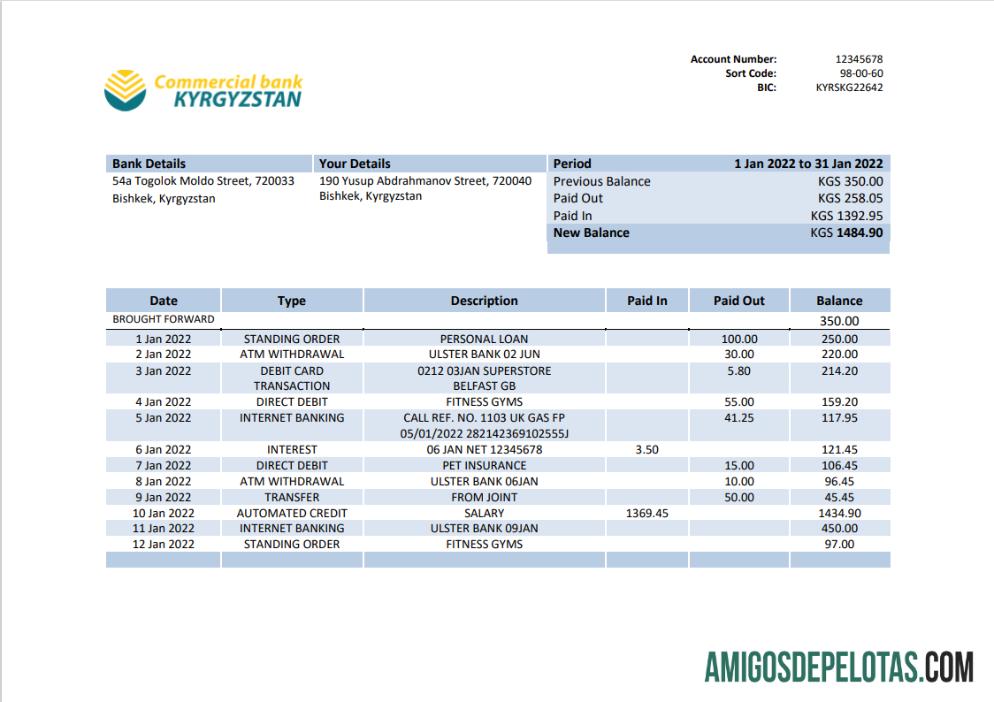 Premium Kirgizstan komersial bank laporan templat in Word and PDF format