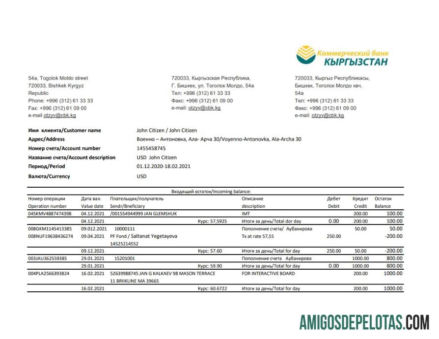 Profesional Kirgizstan Kirgizbank bank laporan easy to fill templat in Excel and PDF format