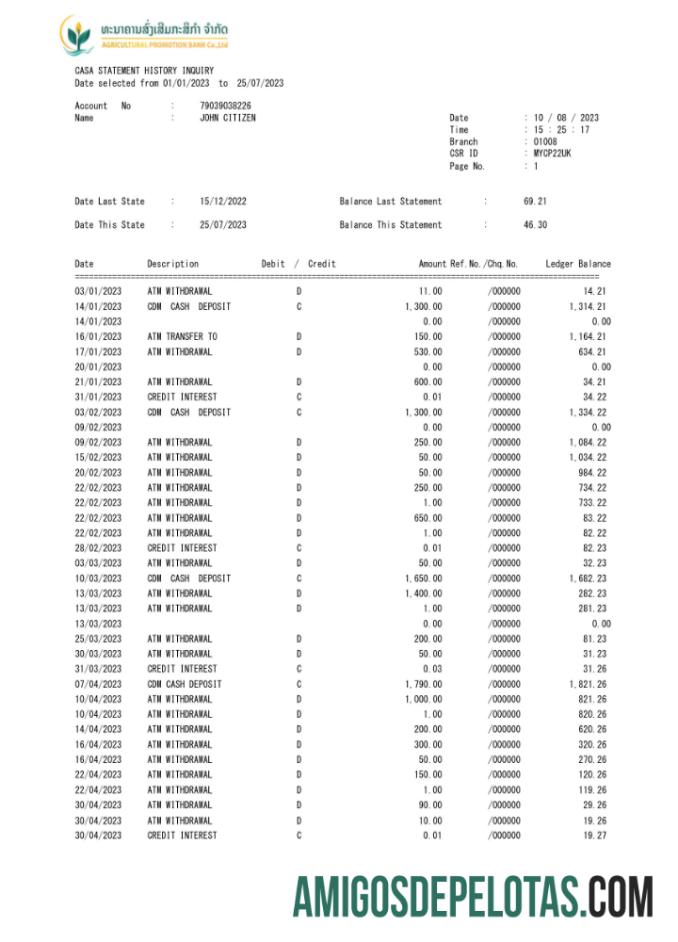 Premium Laos Agricultural Promosi bank laporan Word and PDF templat, 3 pages scr