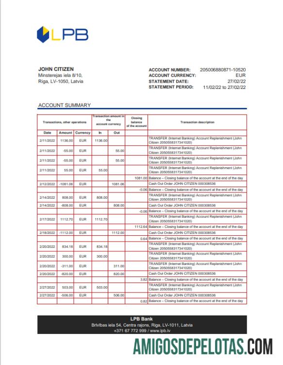 Berkualitas Latvia LPB bank laporan Excel and PDF templat