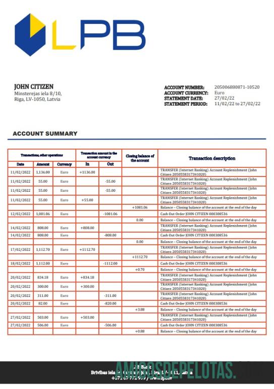 Latvia LPB bank laporan pratinjau