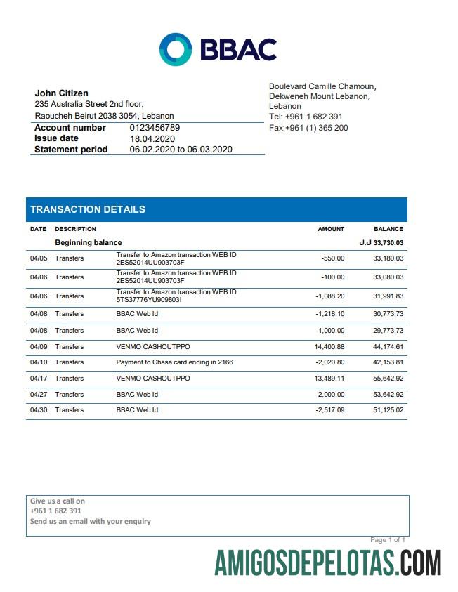 Lebanon BBAC bank laporan templat