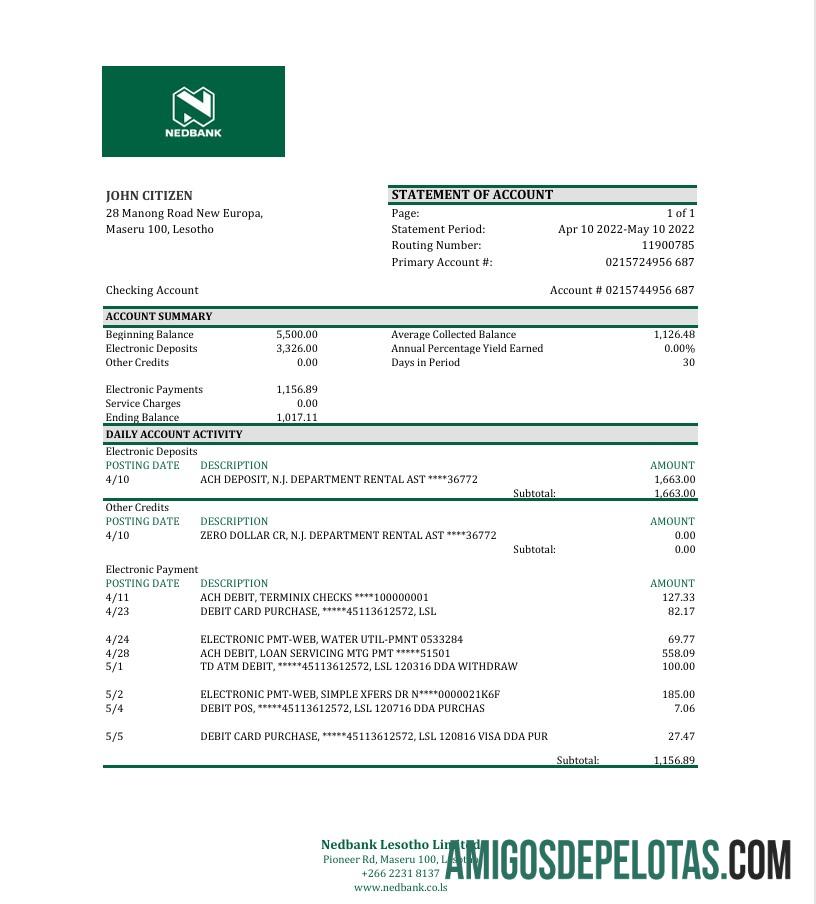 Profesional Lesotho Nedbaank bank laporan Excel and PDF templat