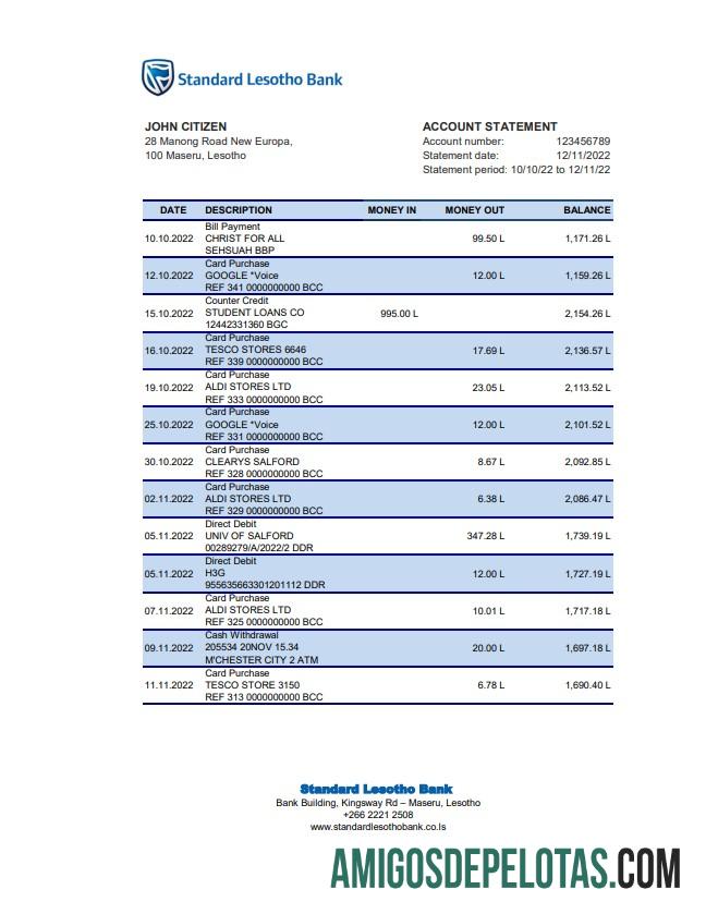 Lesotho standar Lesotho bank laporan XLS templat