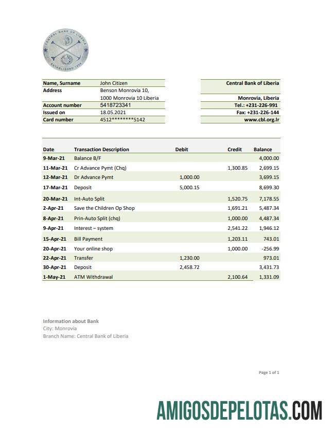 Premium Liberia Central bank of Liberia bank laporan easy to fill templat in .XLS and .PDF Berkas format