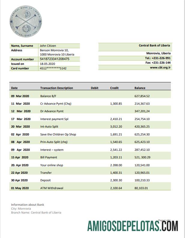 Premium Liberia Central bank of Liberia bank laporan templat in Word and PDF format